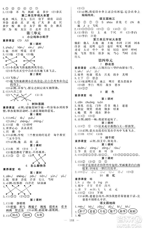 阳光出版社2024年春快乐练习作业本一年级语文下册人教版答案 阳光出版社2024年春快乐练习作业本一年级语文下册人教版答案