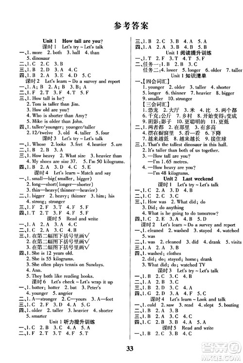 沈阳出版社2024年春培优小状元优秀三好生分层作业六年级英语下册通用版答案 沈阳出版社2024年春培优小状元优秀三好生分层作业六年级英语下册通用版答案