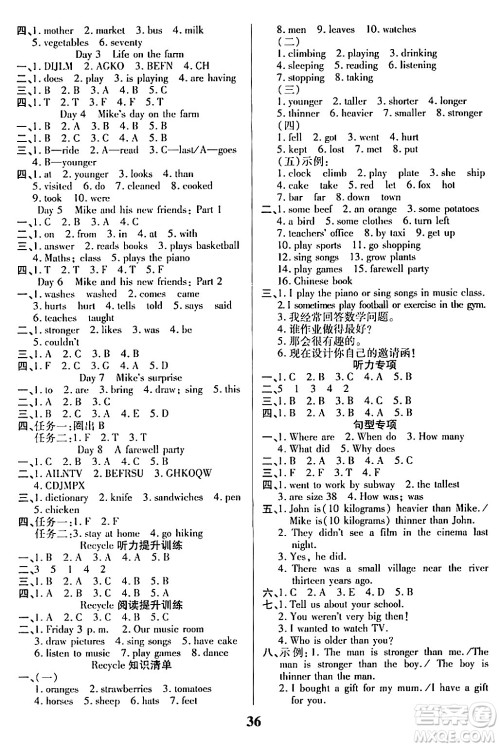 沈阳出版社2024年春培优小状元优秀三好生分层作业六年级英语下册通用版答案 沈阳出版社2024年春培优小状元优秀三好生分层作业六年级英语下册通用版答案