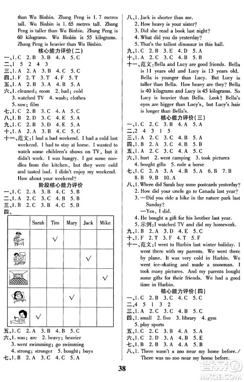 沈阳出版社2024年春培优小状元优秀三好生分层作业六年级英语下册通用版答案