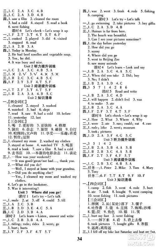 沈阳出版社2024年春培优小状元优秀三好生分层作业六年级英语下册通用版答案