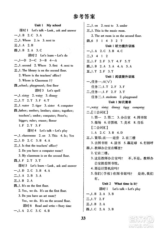 沈阳出版社2024年春培优小状元优秀三好生分层作业四年级英语下册通用版答案