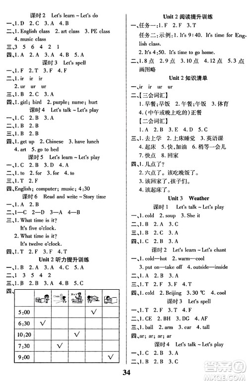 沈阳出版社2024年春培优小状元优秀三好生分层作业四年级英语下册通用版答案