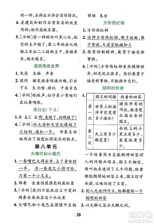 陕西师范大学出版总社有限公司2024年春小学学霸冲A卷三年级语文下册人教版答案 陕西师范大学出版总社有限公司2024年春小学学霸冲A卷三年级语文下册人教版答案