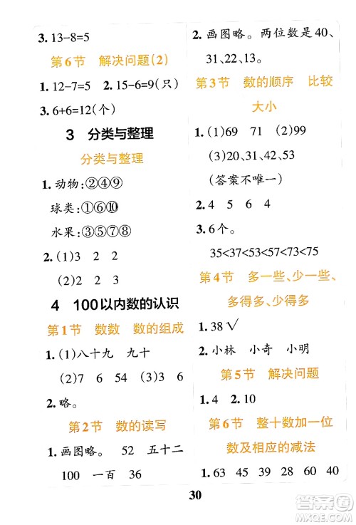 陕西师范大学出版总社有限公司2024年春小学学霸冲A卷一年级数学下册人教版答案