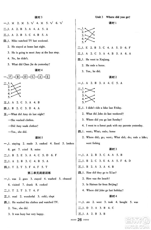河北少年儿童出版社出版社2024年春轻松练一线课堂六年级英语下册人教版答案 河北少年儿童出版社出版社2024年春轻松练一线课堂六年级英语下册人教版答案