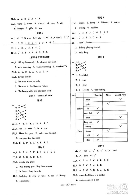 河北少年儿童出版社出版社2024年春轻松练一线课堂六年级英语下册人教版答案