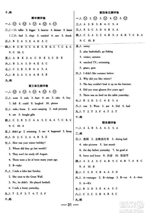 河北少年儿童出版社出版社2024年春轻松练一线课堂六年级英语下册人教版答案 河北少年儿童出版社出版社2024年春轻松练一线课堂六年级英语下册人教版答案