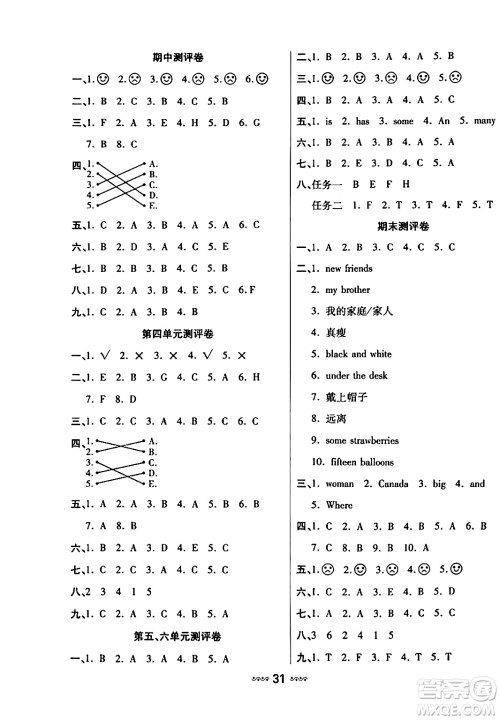 河北少年儿童出版社出版社2024年春轻松练一线课堂三年级英语下册人教版答案