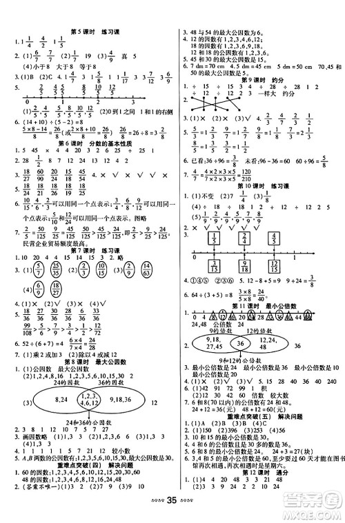 河北少年儿童出版社出版社2024年春轻松练一线课堂五年级数学下册人教版答案