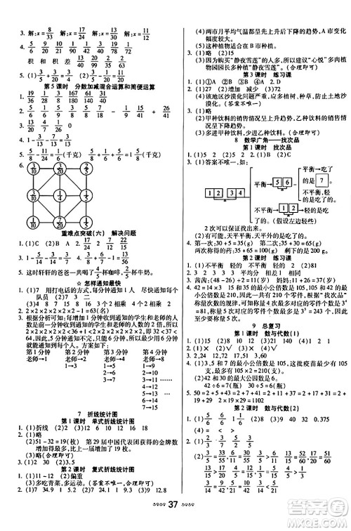 河北少年儿童出版社出版社2024年春轻松练一线课堂五年级数学下册人教版答案