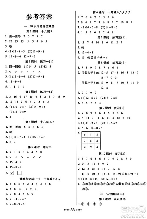 河北少年儿童出版社出版社2024年春轻松练一线课堂一年级数学下册人教版答案