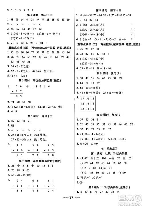 河北少年儿童出版社出版社2024年春轻松练一线课堂一年级数学下册人教版答案 河北少年儿童出版社出版社2024年春轻松练一线课堂一年级数学下册人教版答案