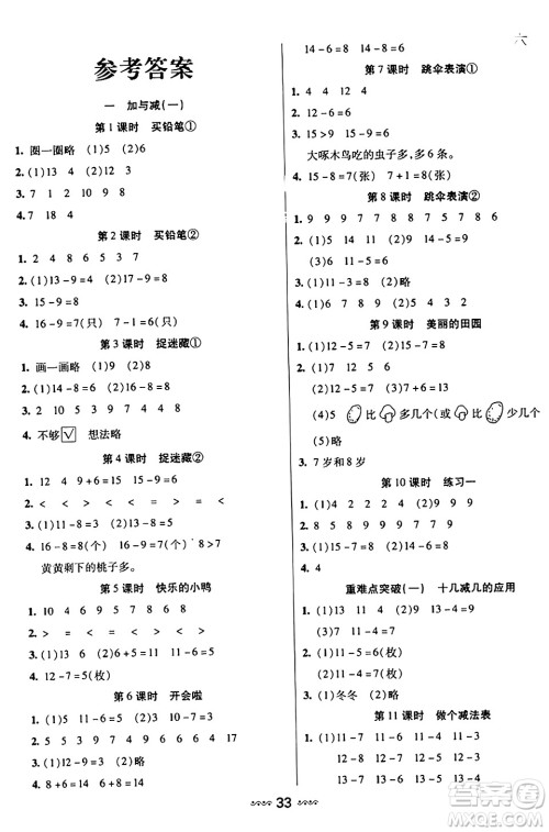 河北少年儿童出版社出版社2024年春轻松练一线课堂一年级数学下册北师大版答案 河北少年儿童出版社出版社2024年春轻松练一线课堂一年级数学下册北师大版答案