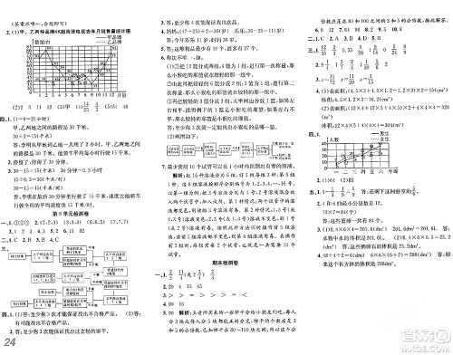 安徽师范大学出版社2024年春品优课堂五年级数学下册人教版答案 安徽师范大学出版社2024年春品优课堂五年级数学下册人教版答案