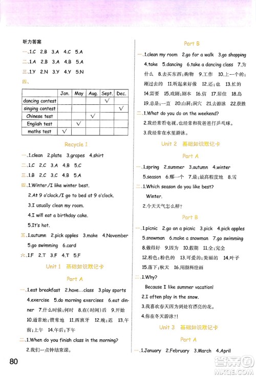 陕西师范大学出版总社有限公司2024年春黄冈同步练一日一练五年级英语下册人教PEP版三起点答案 陕西师范大学出版总社有限公司2024年春黄冈同步练一日一练五年级英语下册人教PEP版三起点答案
