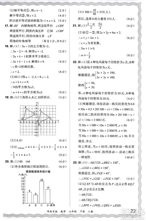 江西人民出版社2024年春王朝霞各地期末试卷精选七年级数学下册人教版河南专版答案 江西人民出版社2024年春王朝霞各地期末试卷精选七年级数学下册人教版河南专版答案