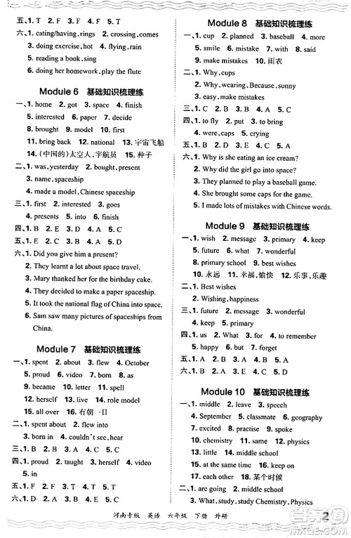江西人民出版社2024年春王朝霞各地期末试卷精选六年级英语下册外研版河南专版答案