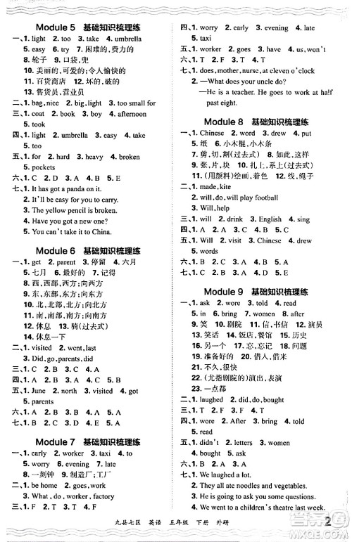 江西人民出版社2024年春王朝霞各地期末试卷精选五年级英语下册外研版洛阳专版答案 江西人民出版社2024年春王朝霞各地期末试卷精选五年级英语下册外研版洛阳专版答案