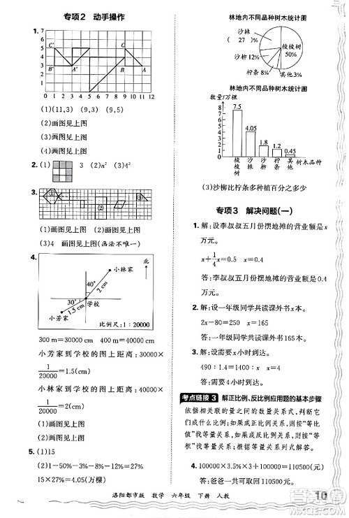 江西人民出版社2024年春王朝霞各地期末试卷精选六年级数学下册人教版洛阳专版答案