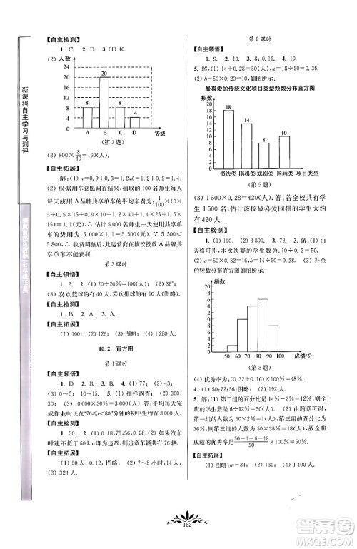 南京师范大学出版社2024年春新课程自主学习与测评七年级数学下册人教版答案