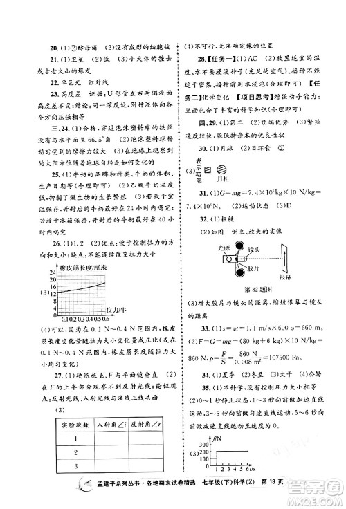 浙江工商大学出版社2024年春孟建平各地期末试卷精选七年级科学下册浙教版浙江专版答案 浙江工商大学出版社2024年春孟建平各地期末试卷精选七年级科学下册浙教版浙江专版答案
