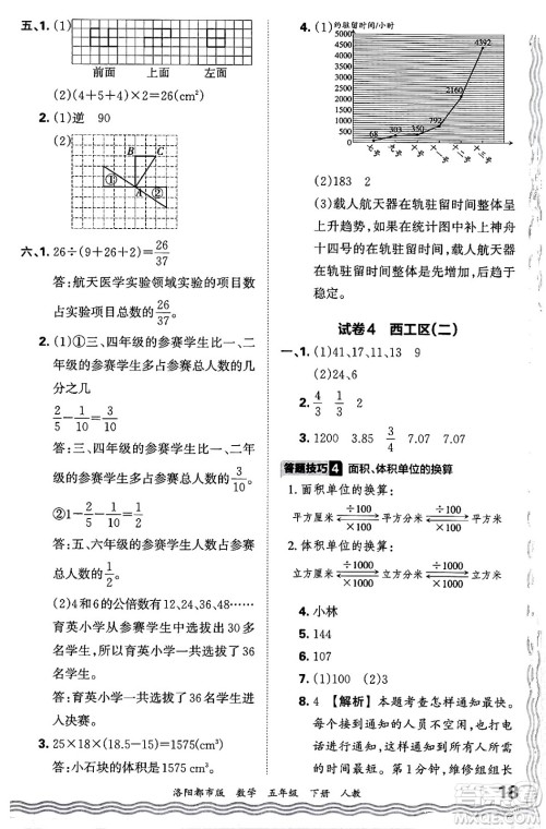 江西人民出版社2024年春王朝霞各地期末试卷精选五年级数学下册人教版洛阳专版答案