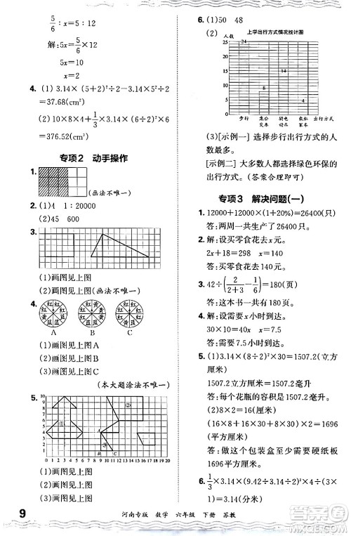 江西人民出版社2024年春王朝霞各地期末试卷精选六年级数学下册苏教版河南专版答案