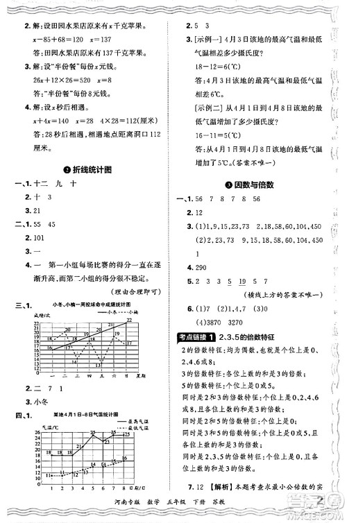 江西人民出版社2024年春王朝霞各地期末试卷精选五年级数学下册苏教版河南专版答案