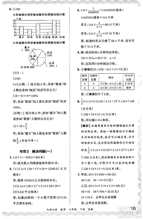 江西人民出版社2024年春王朝霞各地期末试卷精选六年级数学下册苏教版洛阳专版答案