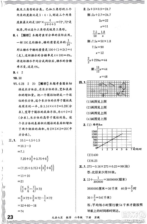 江西人民出版社2024年春王朝霞各地期末试卷精选六年级数学下册苏教版洛阳专版答案