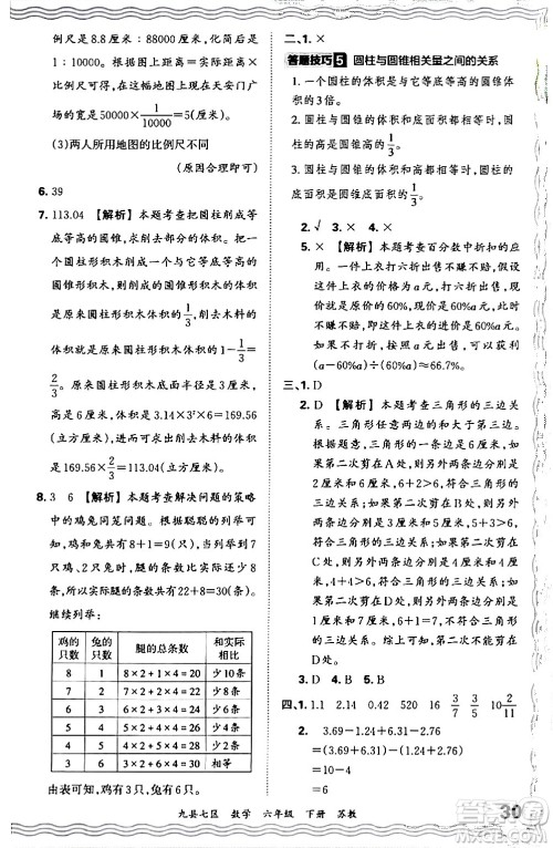 江西人民出版社2024年春王朝霞各地期末试卷精选六年级数学下册苏教版洛阳专版答案