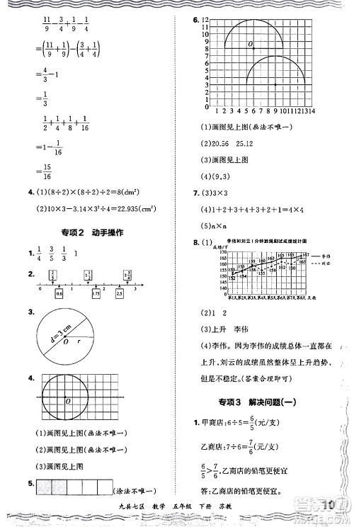 江西人民出版社2024年春王朝霞各地期末试卷精选五年级数学下册苏教版洛阳专版答案 江西人民出版社2024年春王朝霞各地期末试卷精选五年级数学下册苏教版洛阳专版答案