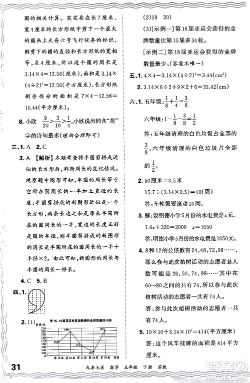 江西人民出版社2024年春王朝霞各地期末试卷精选五年级数学下册苏教版洛阳专版答案 江西人民出版社2024年春王朝霞各地期末试卷精选五年级数学下册苏教版洛阳专版答案