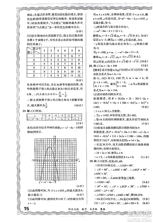 江西人民出版社2024年春王朝霞各地期末试卷精选九年级数学下册冀教版河北专版答案