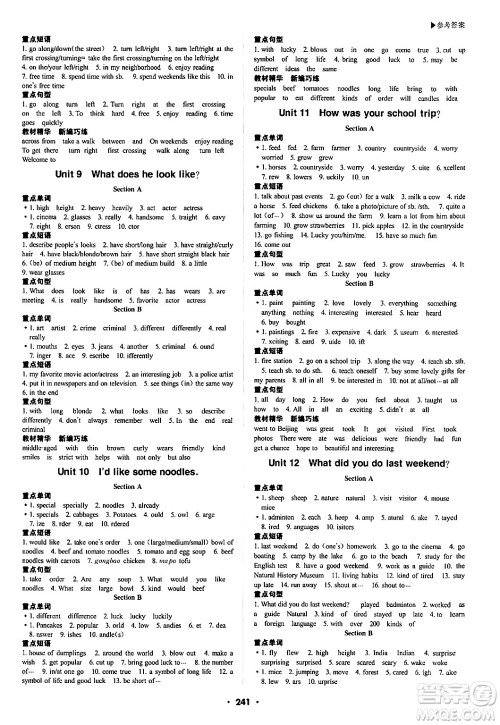 内蒙古大学出版社2024年春超越训练七年级英语下册人教版答案