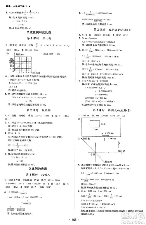 内蒙古大学出版社2024年春超越训练六年级数学下册人教版答案
