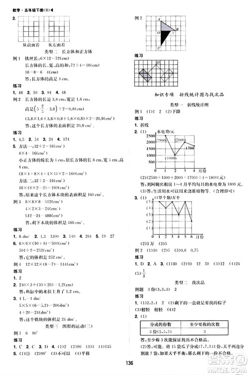 内蒙古大学出版社2024年春超越训练五年级数学下册人教版答案