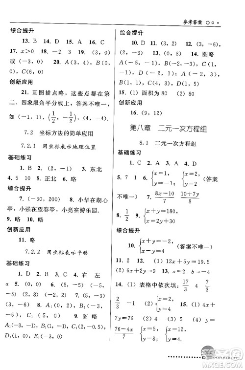 人民教育出版社2024年春义务教育教科书同步练习册七年级数学下册人教版答案