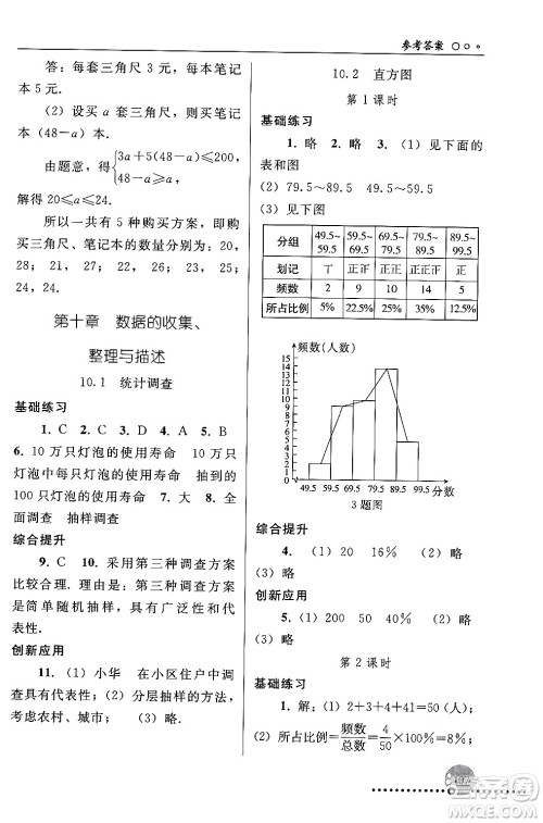 人民教育出版社2024年春义务教育教科书同步练习册七年级数学下册人教版答案