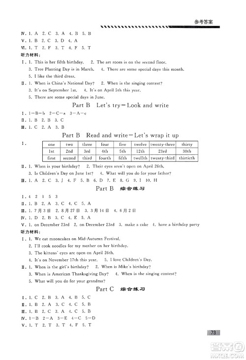 人民教育出版社2024年春小学同步练习册五年级英语下册人教PEP版答案 人民教育出版社2024年春小学同步练习册五年级英语下册人教PEP版答案