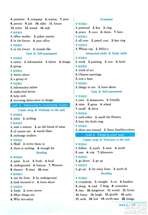 安徽教育出版社2024年春新编基础训练七年级英语下册译林版答案