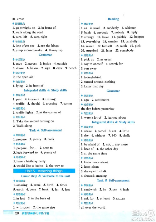 安徽教育出版社2024年春新编基础训练七年级英语下册译林版答案