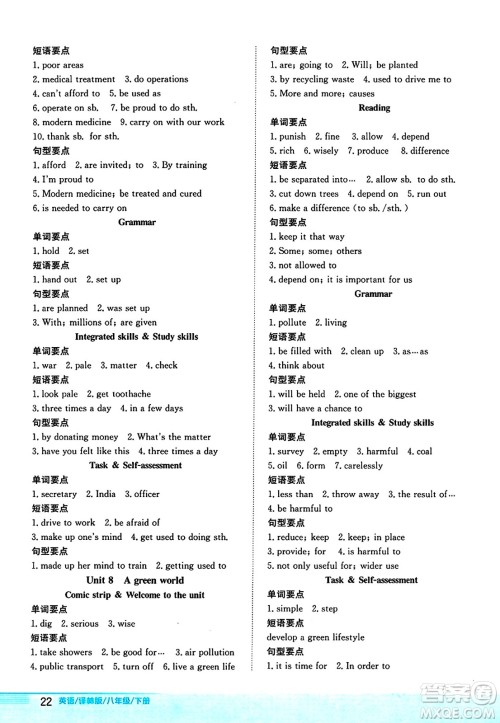 安徽教育出版社2024年春新编基础训练八年级英语下册译林版安徽专版答案 安徽教育出版社2024年春新编基础训练八年级英语下册译林版安徽专版答案