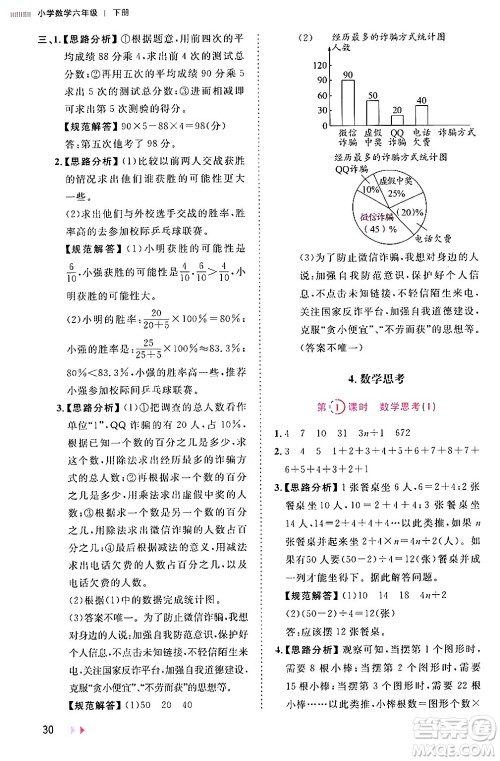 安徽师范大学出版社2024年春训练达人六年级数学下册人教版山东专版答案