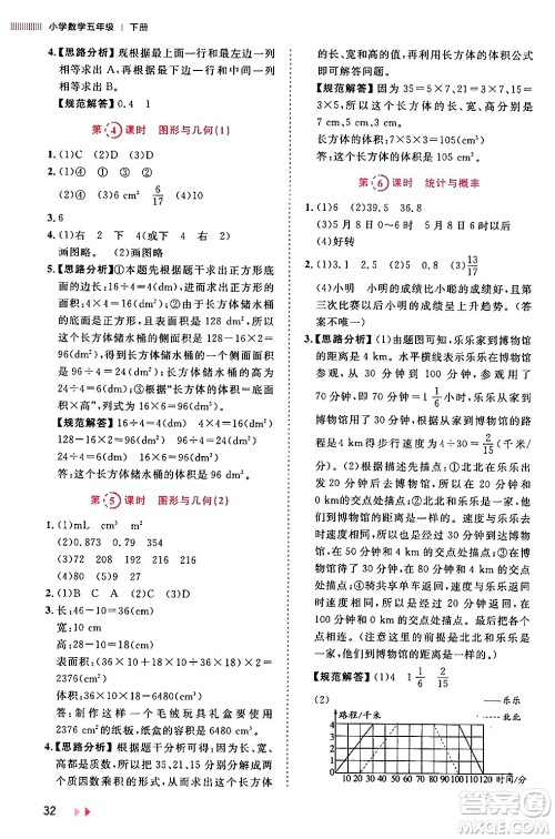 安徽师范大学出版社2024年春训练达人五年级数学下册人教版山东专版答案 安徽师范大学出版社2024年春训练达人五年级数学下册人教版山东专版答案