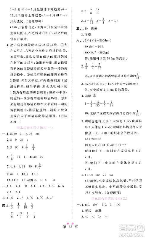安徽师范大学出版社2024年春训练达人五年级数学下册人教版山东专版答案 安徽师范大学出版社2024年春训练达人五年级数学下册人教版山东专版答案
