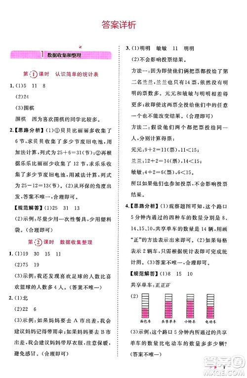 安徽师范大学出版社2024年春训练达人二年级数学下册人教版山东专版答案 安徽师范大学出版社2024年春训练达人二年级数学下册人教版山东专版答案