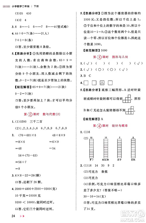 安徽师范大学出版社2024年春训练达人二年级数学下册人教版山东专版答案 安徽师范大学出版社2024年春训练达人二年级数学下册人教版山东专版答案