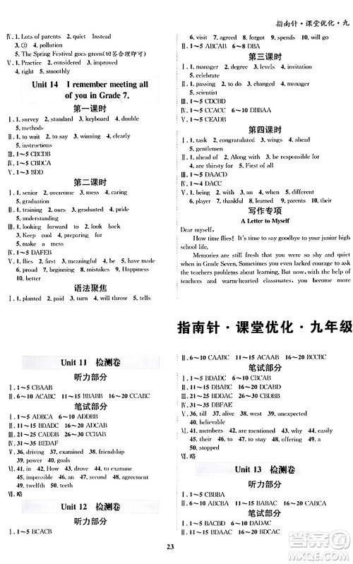 吉林教育出版社2024年春指南针课堂优化九年级英语下册人教版答案